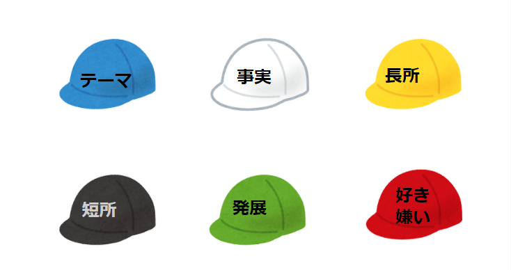 小説　アイデア　ビジネス　フレームワーク